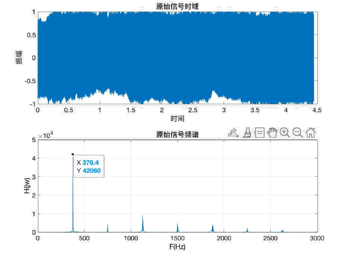 對一種自制樂器進行音高修正和音色分析