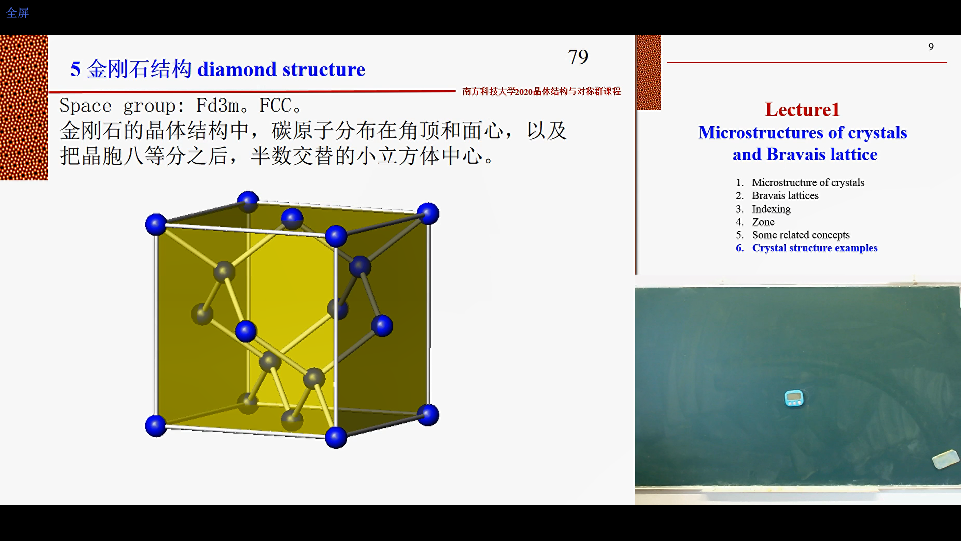 晶体结构与对称群Lecture2-CSDN博客