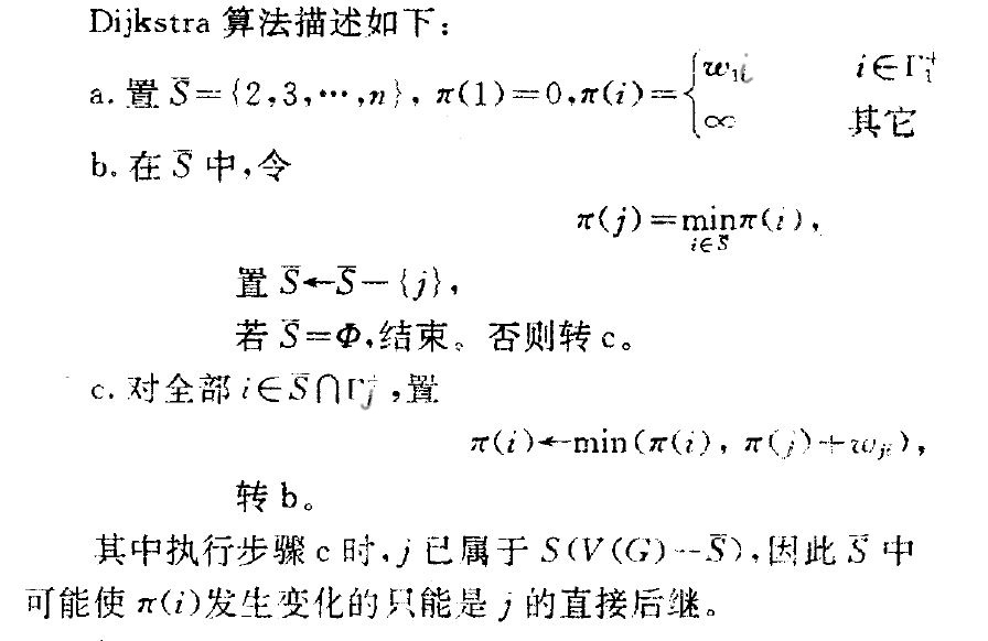 Dijkstra算法