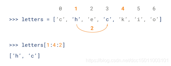 watermark,type_ZmFuZ3poZW5naGVpdGk,shadow_10,text_aHR0cHM6Ly9ibG9nLmNzZG4ubmV0L2RjYzE1MDExMDAzMTAx,size_16,color_FFFFFF,t_70