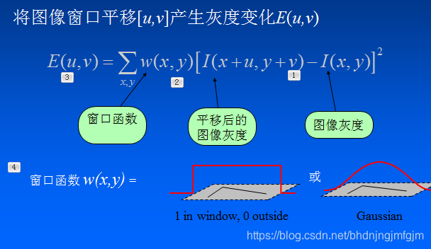 窗口函数