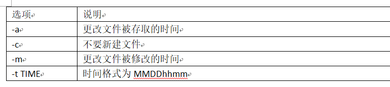 touch命令选项说明