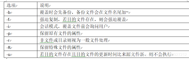 cp命令选项说明