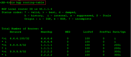 BGP路由反射器RR艺博东的博客-bgp reflect client router id作用