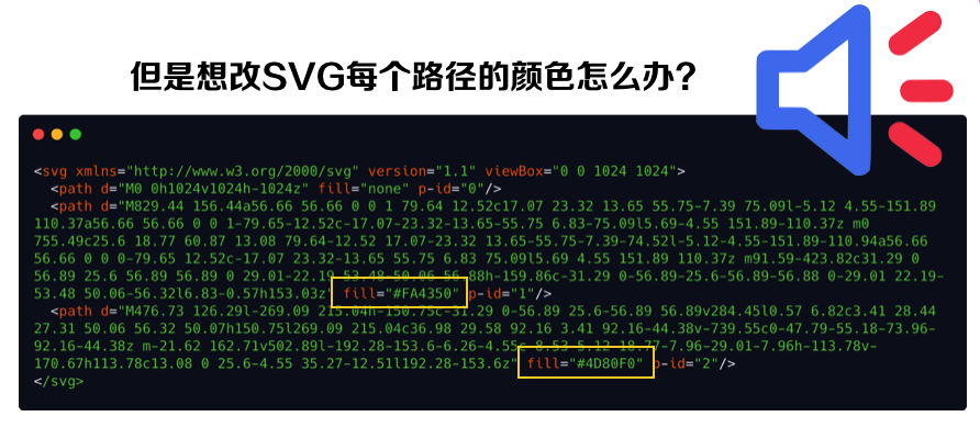 随时更改 SVG 每个路径的颜色