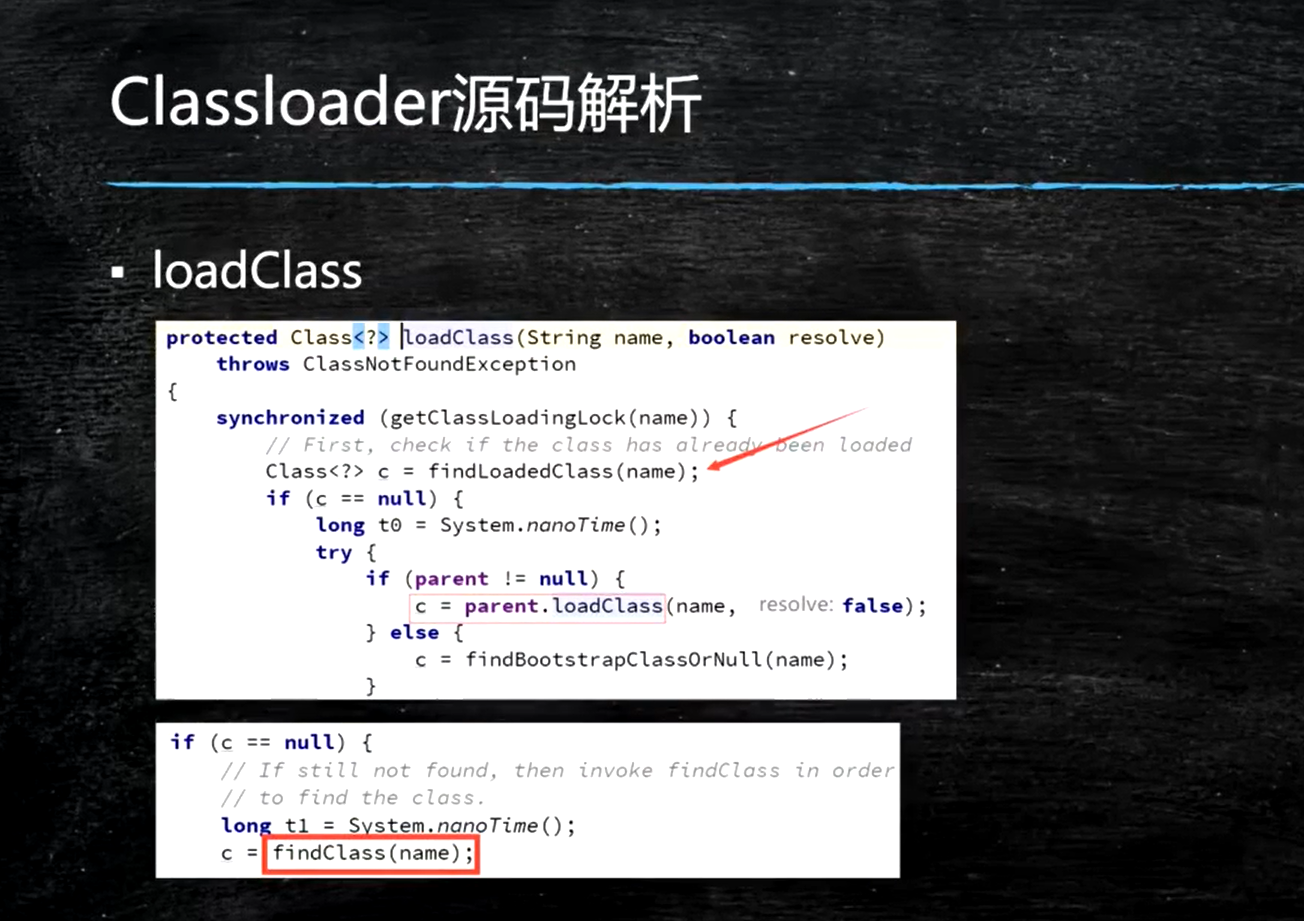 JVM from entry to proficiency (two): Detailed Class loading process ...