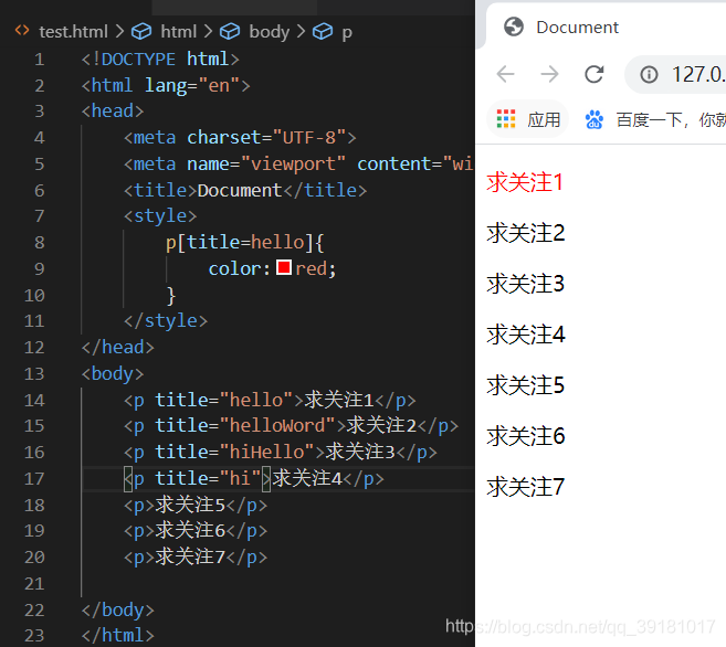 Css 属性选择器 根据属性名或属性值设定指定样式 柠檬水不加冰 的博客 Csdn博客 Css根据属性选择元素