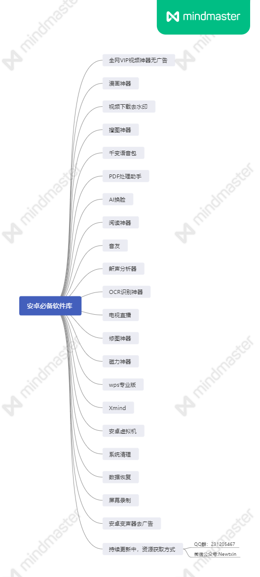 安卓必备工具集-常用APK