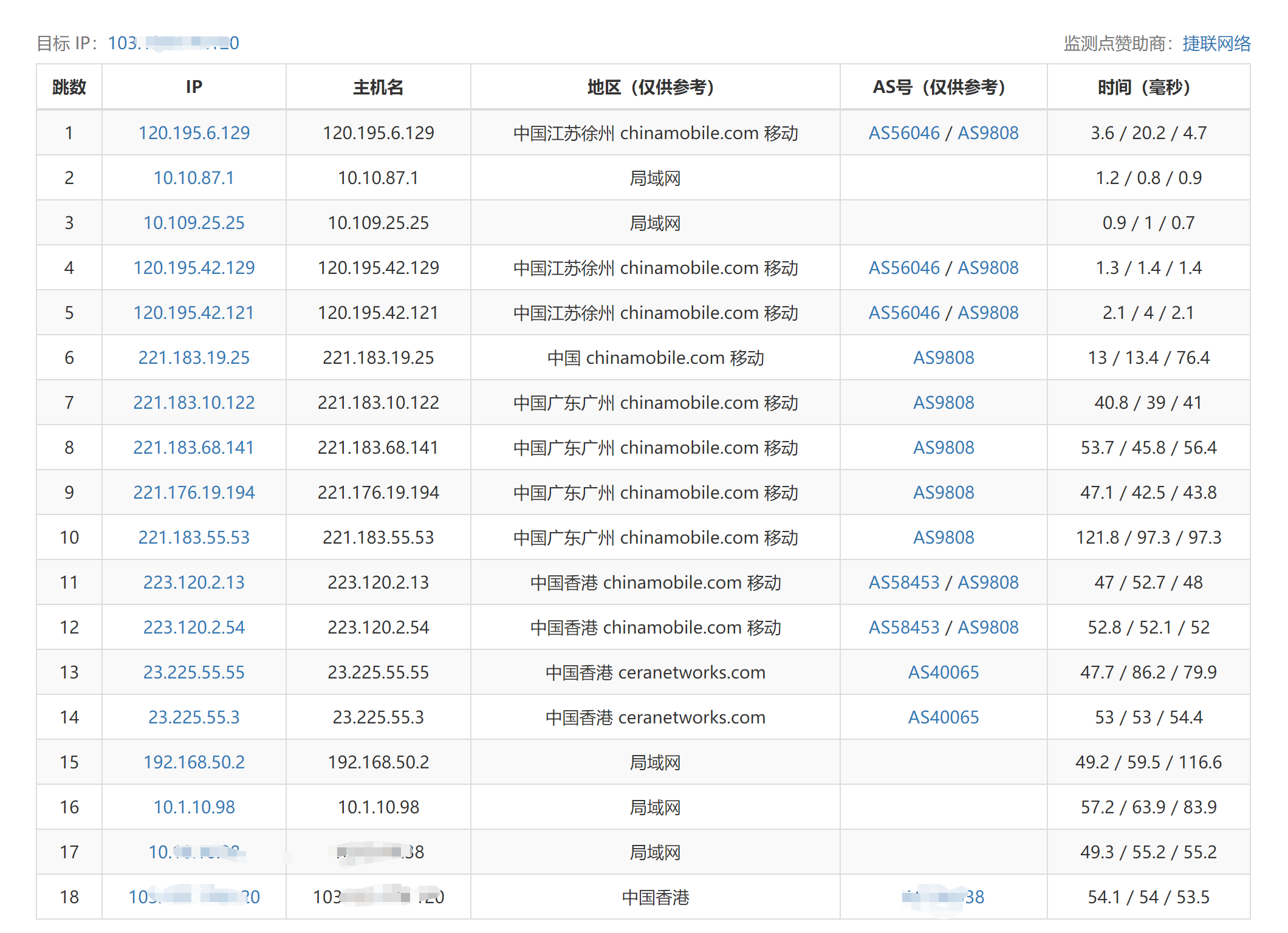 香港云服务器怎么样_硅云服务器评测