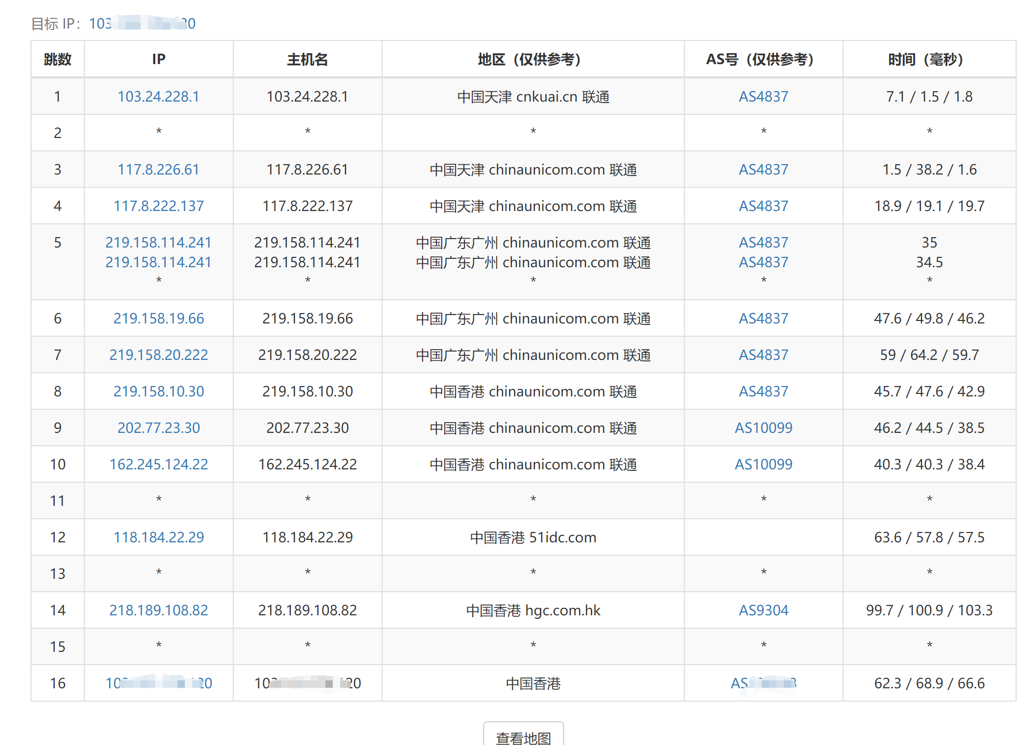 香港云服务器怎么样_硅云服务器评测