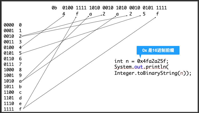 [外链图片转存失败,源站可能有防盗链机制,建议将图片保存下来直接上传(img-9LLQzYIv-1592906210850)(2.png)]