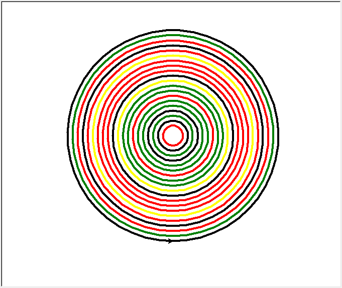 python画一组同心圆图片