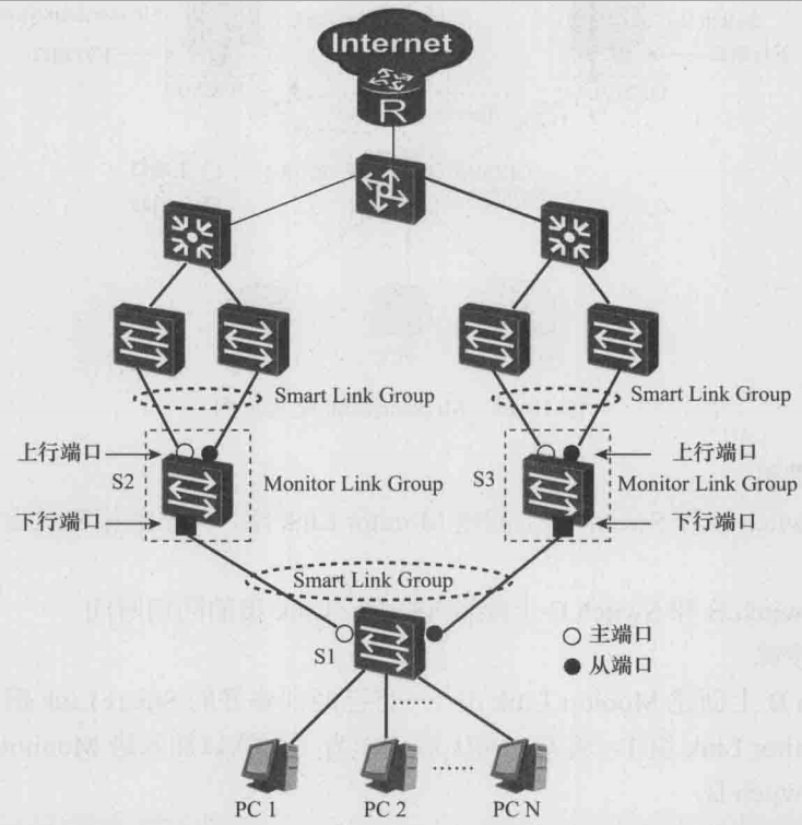 hydrus模拟的原理是什么_模拟耳机是什么意思(3)