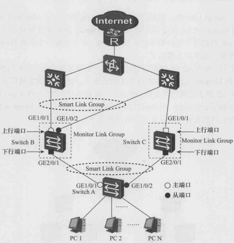 hydrus模拟的原理是什么_模拟耳机是什么意思(3)