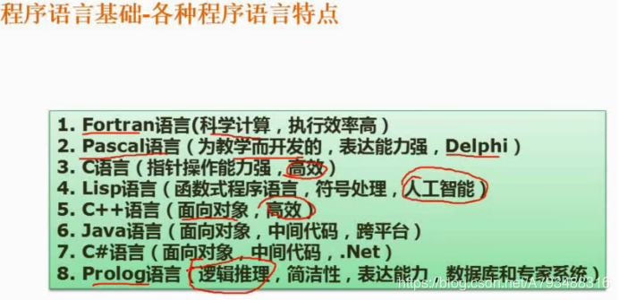 java判断客户端类型_java 判断类型相同_python 判断类型相同