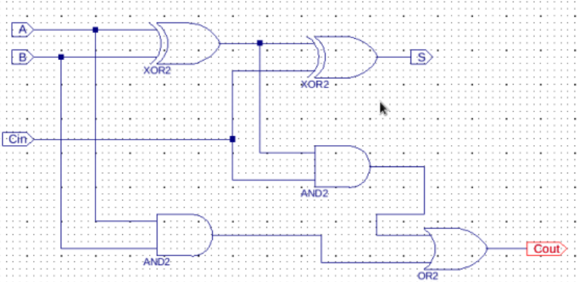 數字電路半加器和全加器實驗