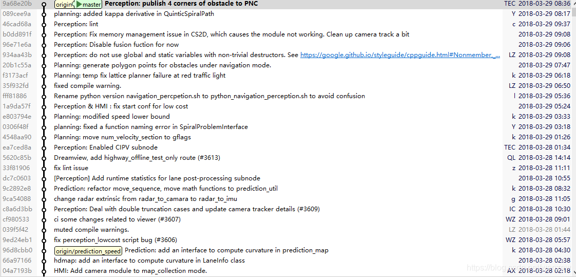 github下载别人代码 watermark,type_ZmFuZ3poZW5naGVpdGk,shadow_10,text_aHR0cHM6Ly9ibG9nLmNzZG4ubmV0L3dhbnpldw==,size_16,color_FFFFFF,t_70