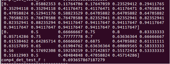 Interpretation of voc_eval.py source code - Programmer Sought