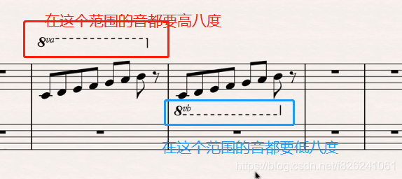 乐理基础(一)_c4是简谱上的什么-CSDN博客