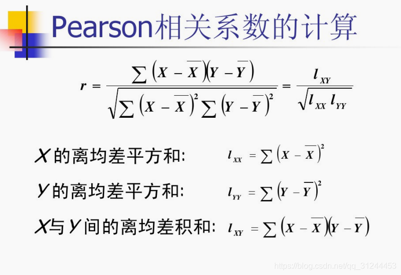 1.皮尔逊相关系数_皮尔逊在20世纪初研究父子身高相关性时,引入了