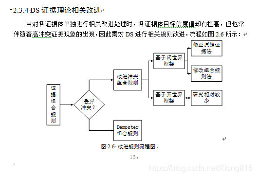 改进机理