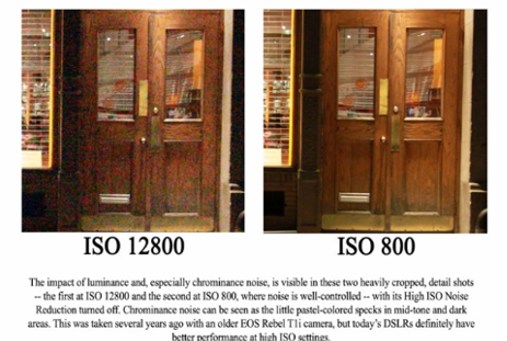 经过高斯平滑处理后的图像