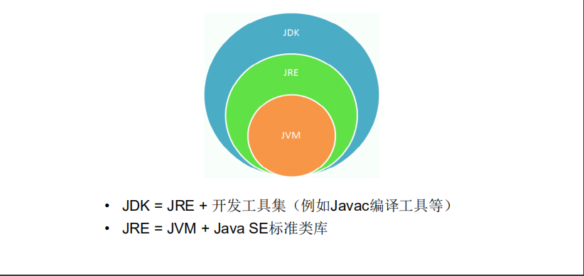 [外链图片转存失败,源站可能有防盗链机制,建议将图片保存下来直接上传(img-NcfQLRyN-1592964710209)(C:\Users\admin\AppData\Roaming\Typora\typora-user-images\image-20200623165240927.png)]
