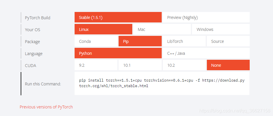 Ubuntu Pytorch Python