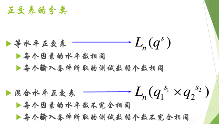 软件测试技术期末考试 watermark,type_ZmFuZ3poZW5naGVpdGk,shadow_10,text_aHR0cHM6Ly9ibG9nLmNzZG4ubmV0L3FxXzQxNTEwNTUx,size_16,color_FFFFFF,t_70