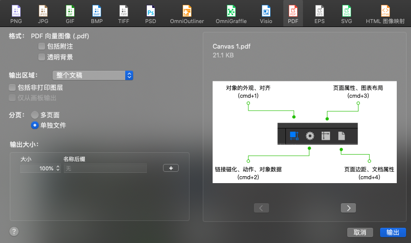 OmniGraffle应用一:从工具栏开始