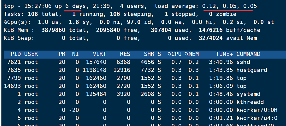 【linux】循序渐进学运维-基础篇-top命令高胜寒-