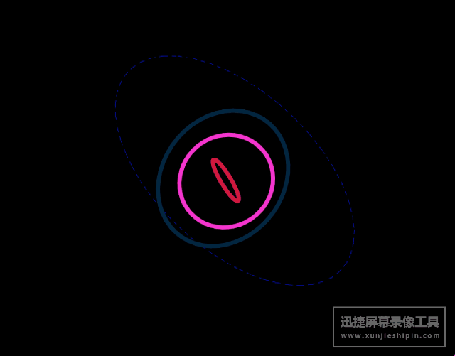 例如,你也可以使用指定的模块通过webgl进行3d图形可视化.