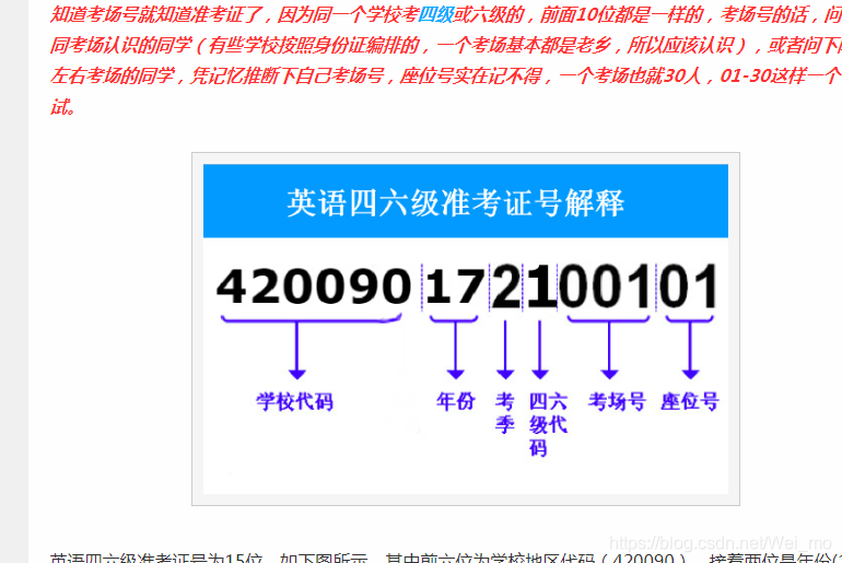 英语等级考试含义图