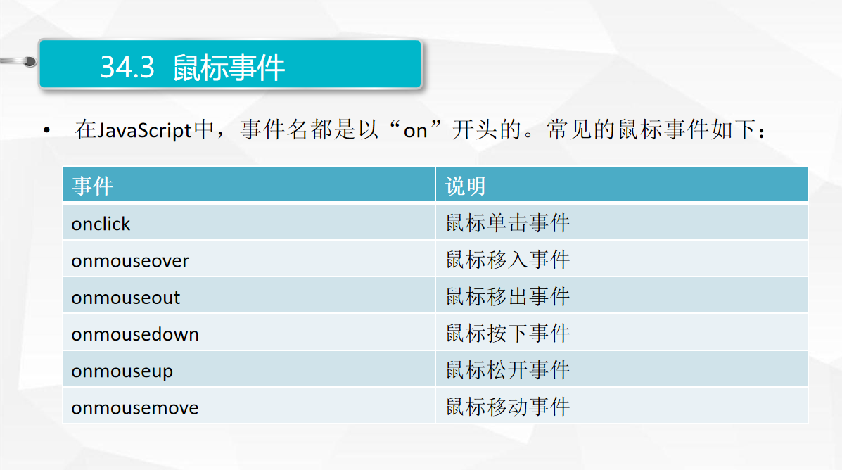 一文搞定JS事件基础与进阶记录博主学到的点滴-