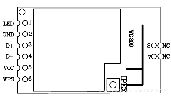 已过CE/FCC认证USB接口WiFi模块WG209应用选型参考_QQ42142951的博客-CSDN博客