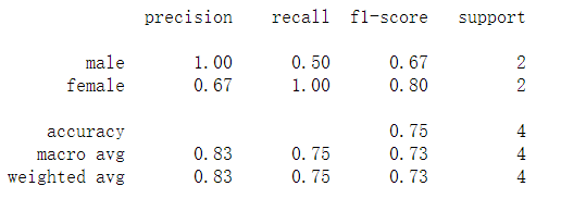 [scikit-learn 机器学习] 3. K-近邻算法分类和回归