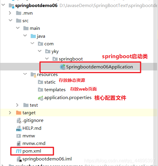SpringBoot第一谈(第一个SpringBoot项目、核心配置文件properties(yml、yaml)、集成jsp)爱上java的小游子-
