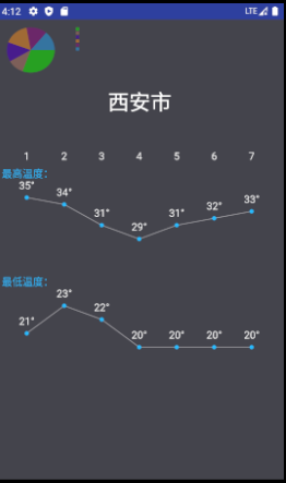 AndroidStudio新手开发：天气app（百度地图api+和风天气api+城市查询+折线展示）qq42679573的博客-