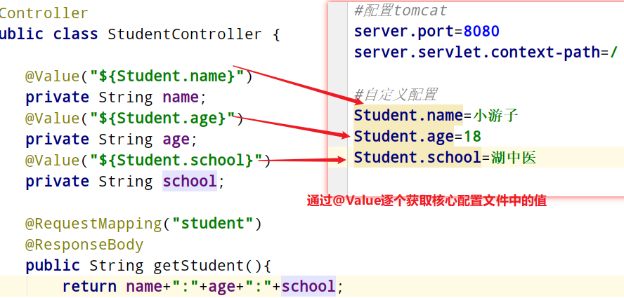 SpringBoot第一谈（第一个SpringBoot项目、核心配置文件properties（yml、yaml）、集成jsp）爱上java的小游子-