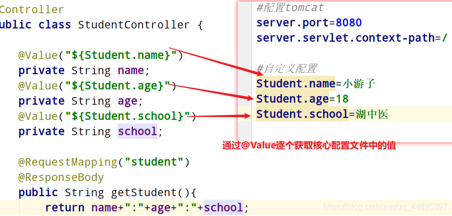 SpringBoot第一谈(第一个SpringBoot项目、核心配置文件properties(yml、yaml)、集成jsp)爱上java的小游子-