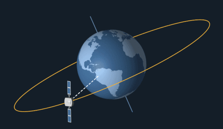 至少需要多少颗卫星才能准确定位？