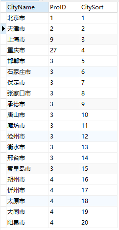 AndroidStudio新手开发：天气app（百度地图api+和风天气api+城市查询+折线展示）qq42679573的博客-