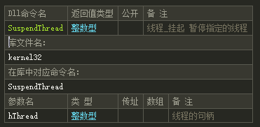 511遇见