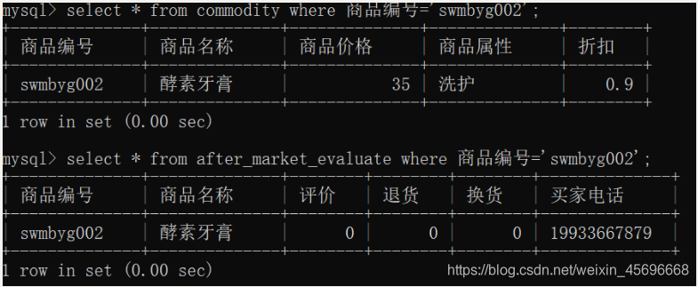 [外链图片转存失败,源站可能有防盗链机制,建议将图片保存下来直接上传(img-to27m5lF-1593046446492)(C:\Users\Lenovo\AppData\Roaming\Typora\typora-user-images\image-20200614103427508.png)]