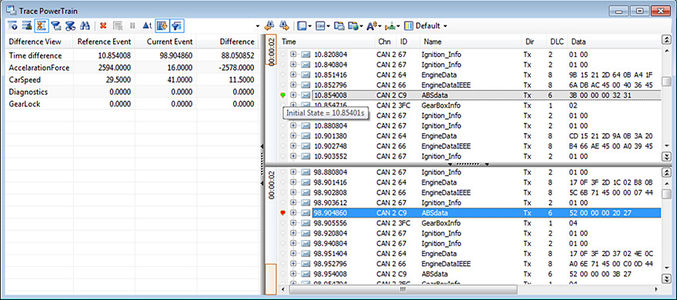 车载相关测试工具之canoe