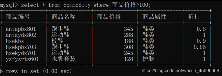 [外链图片转存失败,源站可能有防盗链机制,建议将图片保存下来直接上传(img-DslMJKLg-1593046446507)(C:\Users\Lenovo\AppData\Roaming\Typora\typora-user-images\image-20200614124853015.png)]