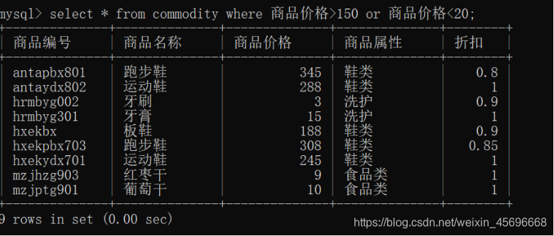 [外链图片转存失败,源站可能有防盗链机制,建议将图片保存下来直接上传(img-gu3AIRXO-1593046446508)(C:\Users\Lenovo\AppData\Roaming\Typora\typora-user-images\image-20200614125612517.png)]