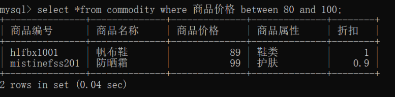 [外链图片转存失败,源站可能有防盗链机制,建议将图片保存下来直接上传(img-LJvaHuQ5-1593046446509)(C:\Users\Lenovo\AppData\Roaming\Typora\typora-user-images\image-20200614130344505.png)]