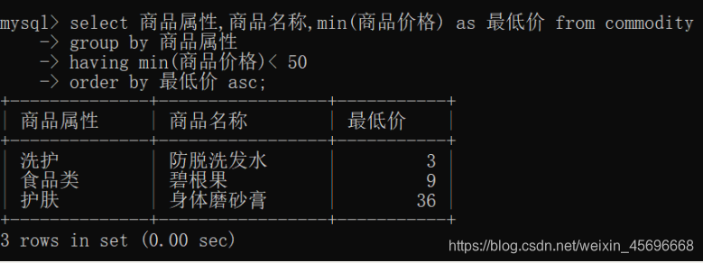 [外链图片转存失败,源站可能有防盗链机制,建议将图片保存下来直接上传(img-M3VJMTYq-1593046446514)(C:\Users\Lenovo\AppData\Roaming\Typora\typora-user-images\image-20200614151707357.png)]