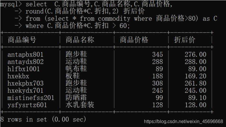 [外链图片转存失败,源站可能有防盗链机制,建议将图片保存下来直接上传(img-cOAM1OIf-1593046446519)(C:\Users\Lenovo\AppData\Roaming\Typora\typora-user-images\image-20200614160951673.png)]